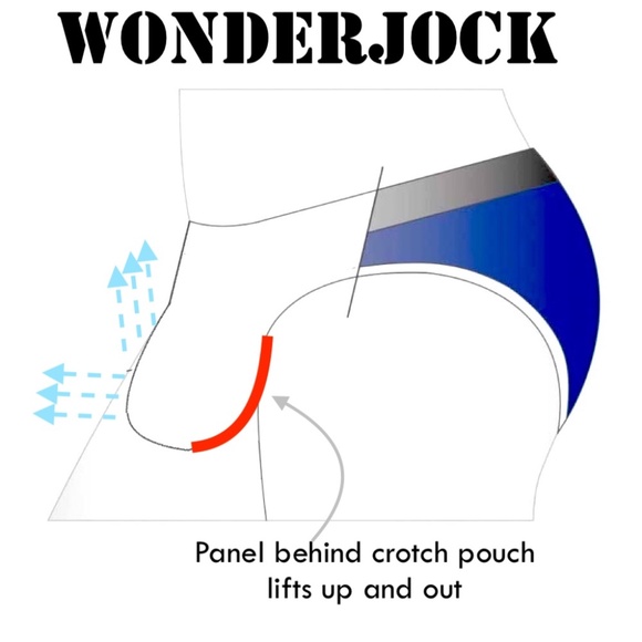 Grand Axis Wonderjock Low Rise Swimsuit Medium 30-32" waist New with tags - Picture 7 of 7